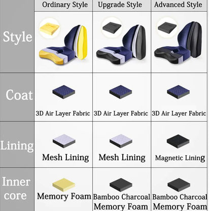 Memory Foam Seat Cushion for Cushion Chair